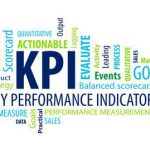 KPI
