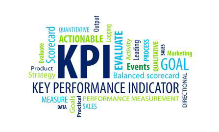 KPI