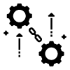 supply chain management