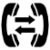 call routing